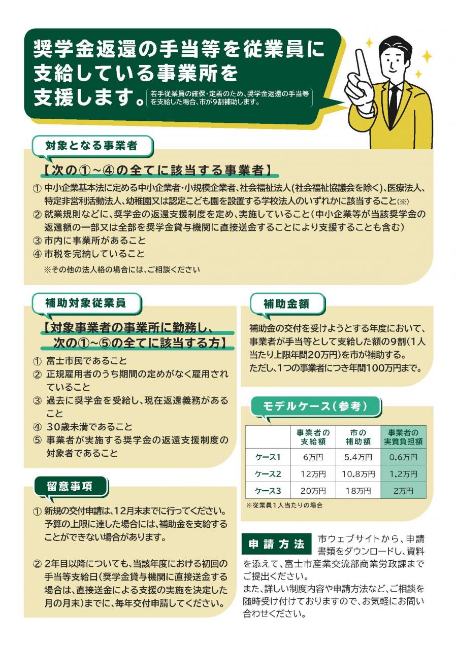 U-30企業向けチラシ裏面