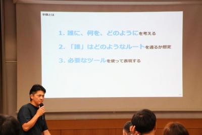 講師　吉岡コーディネーター