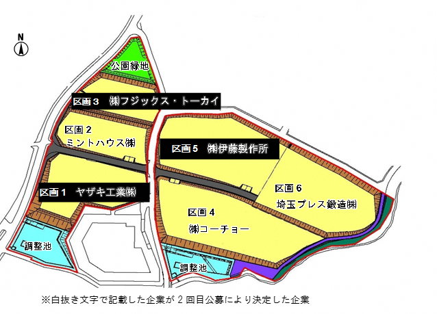 富士山フロント工業団地第2期整備事業全6区画進出企業の図