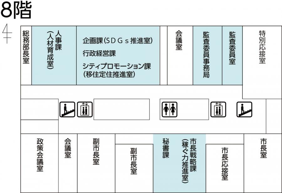 市庁舎8階レイアウト
