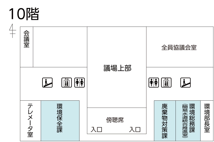 （イラスト）フロアガイド市庁舎10階