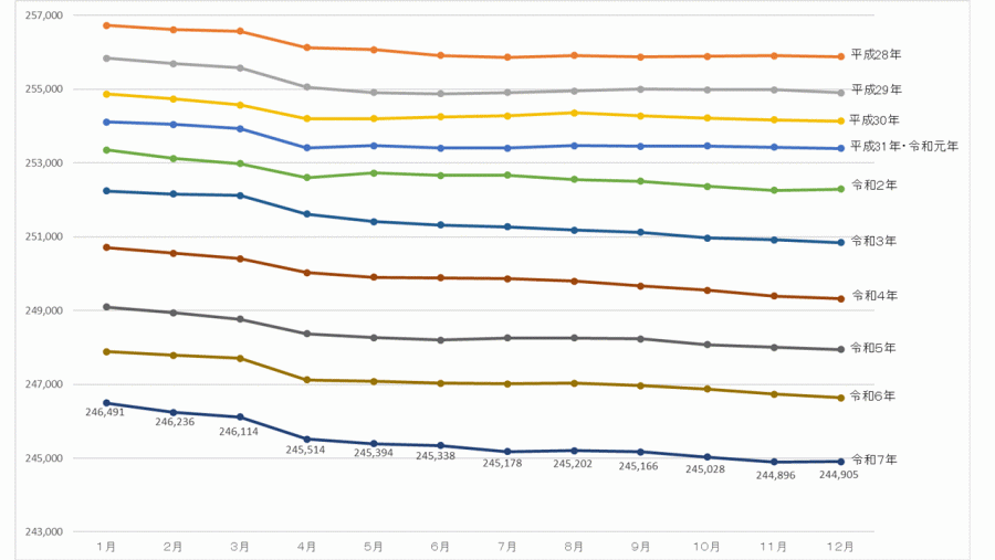 jinko-suii-first-day0712