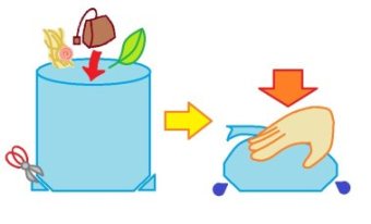 （イラスト）活用方法2