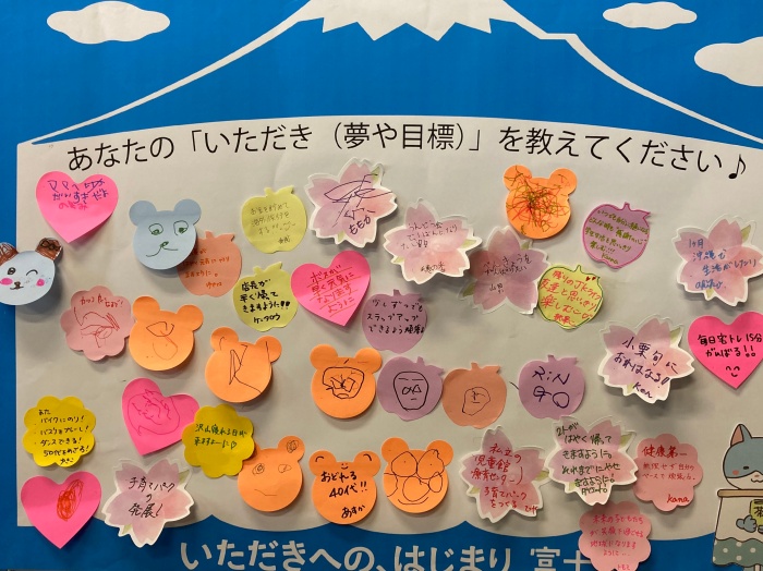 （写真）あなたの「いただき（夢や目標）」を教えてくださいの掲示板3