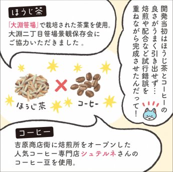 漫画画像「新感覚！ほうひー飲んでみた！」