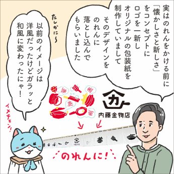 漫画画像「第二回富士市広告景観賞（内藤金物店）」3
