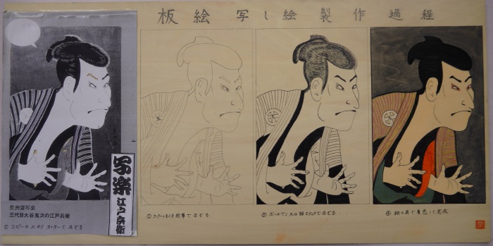 ワークの説明