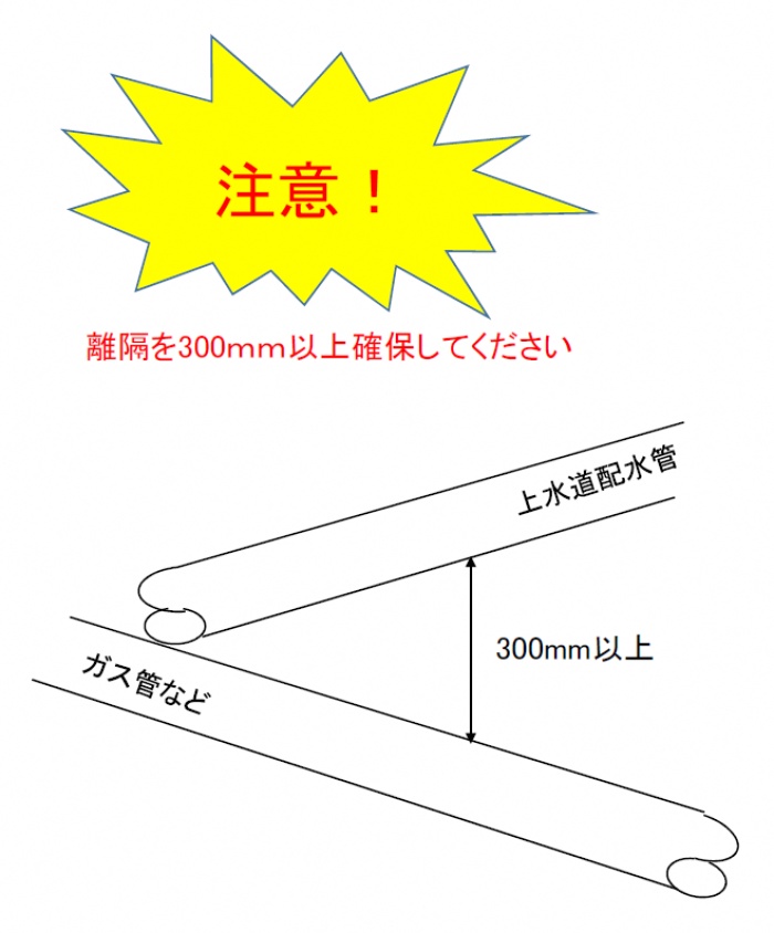 離隔イメージ図