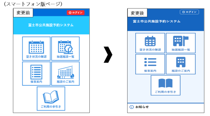 スマートフォン版トップページのデザイン