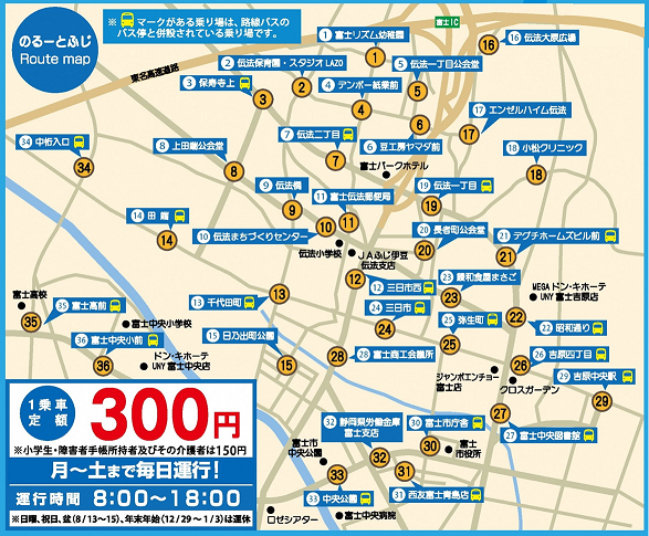 乗降場マップ