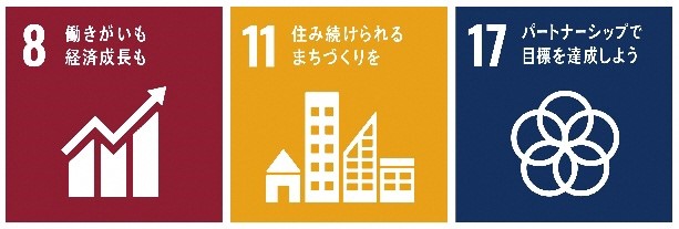 達成したSDGsの目標