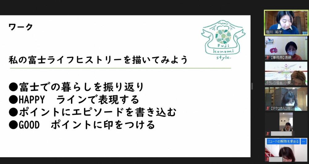 第4回お話し会の様子