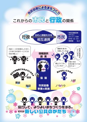 市民共働推進条例ポスター