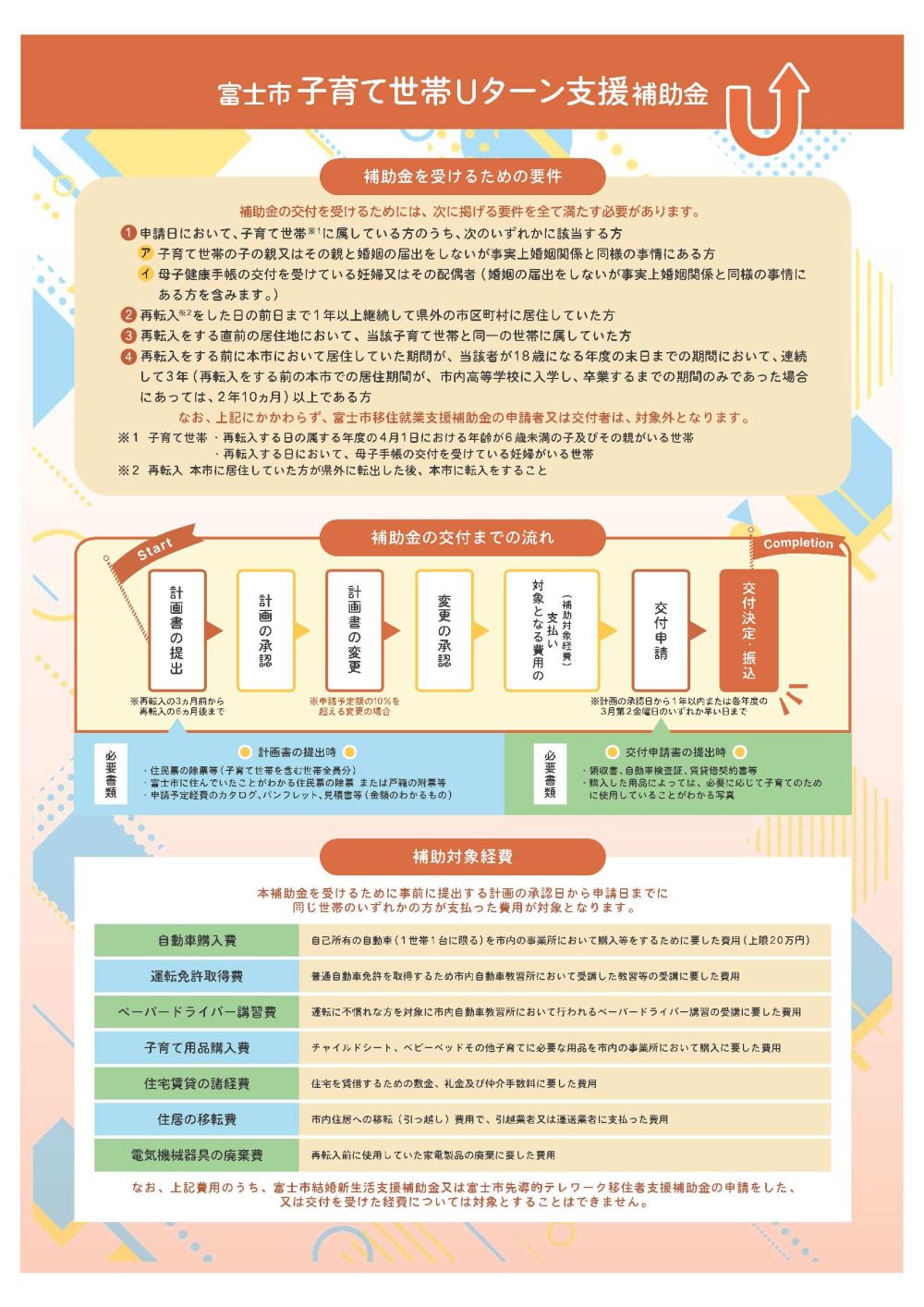 富士市子育て世帯Uターン支援補助金チラシ裏