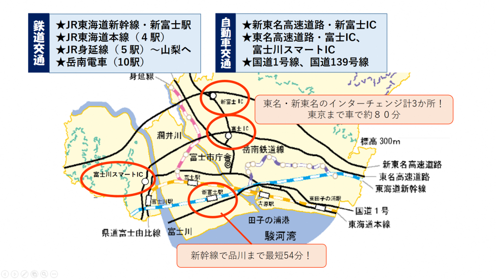 鉄道交通と自動車交通の画像