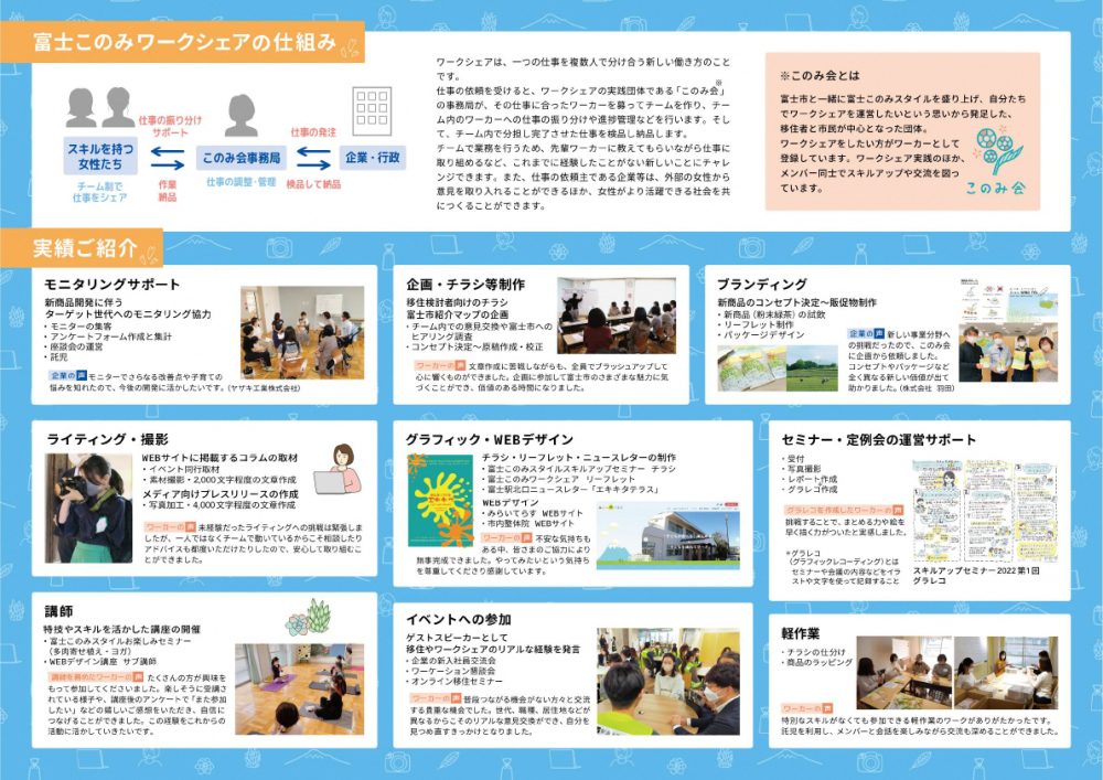 富士このみワークシェアパンフレット2