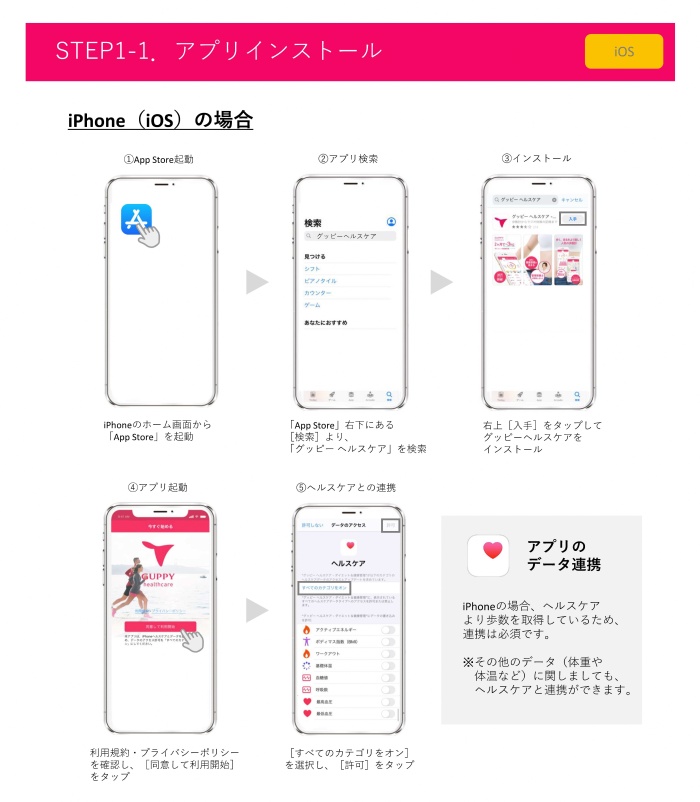 （イメージ）STEP1-1．アプリインストール　iPhone（iOS）の場合