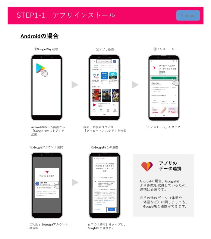 （イメージ）STEP1-1．アプリインストール　Androidの場合