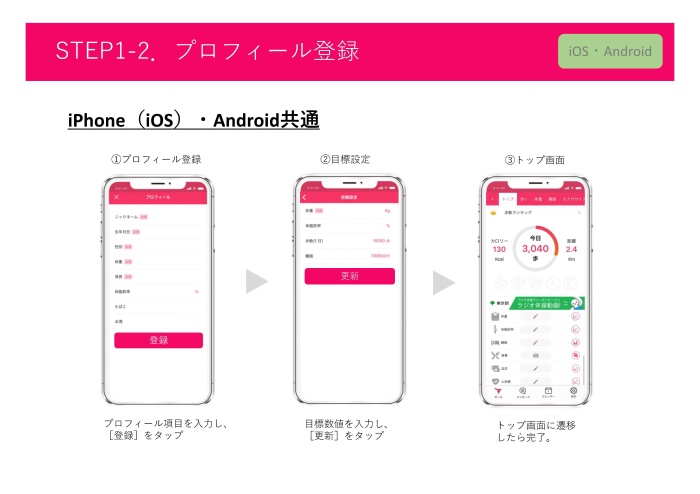 （イメージ）STEP1-2．プロフィール登録