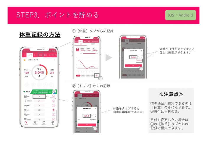 （イメージ）STEP3．ポイントを貯める（体重記録の方法）