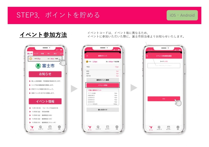 （イメージ）STEP3．ポイントを貯める（イベント参加方法）