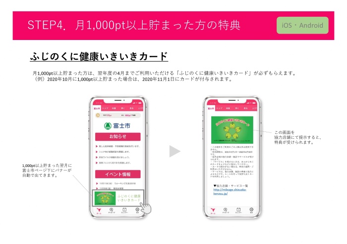 （イメージ）STEP4．月1,000ポイント以上貯まった方の特典2