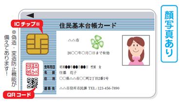 （画像）顔写真あり住民基本台帳カードのイメージ