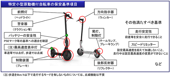 (画像)