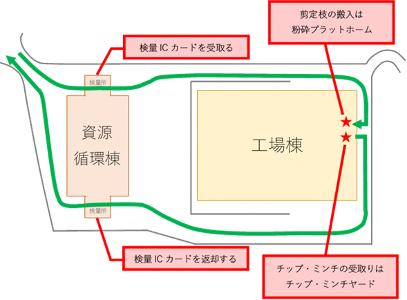 (イラスト)