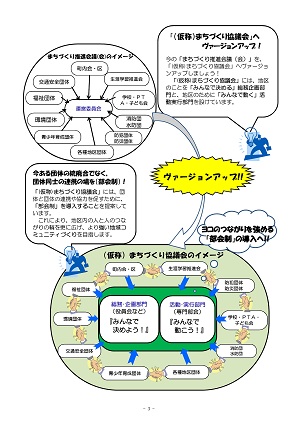 （イメージ図）