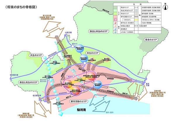 （画像）将来のまちの骨格図