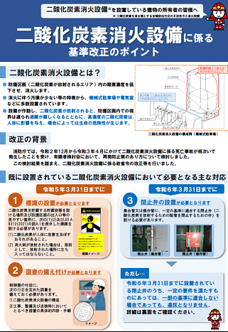 （リーフレット画像）二酸化炭素消火設備に係る基準改正