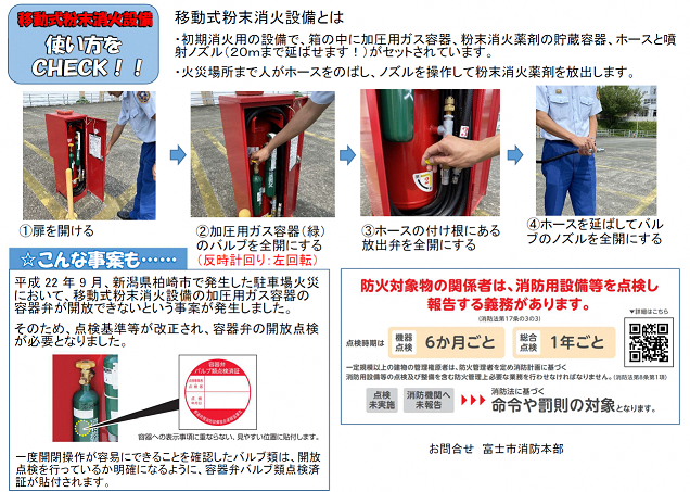 （写真）移動式粉末消火設備の使い方