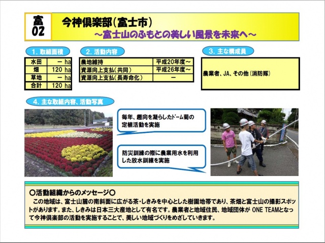 今神倶楽部