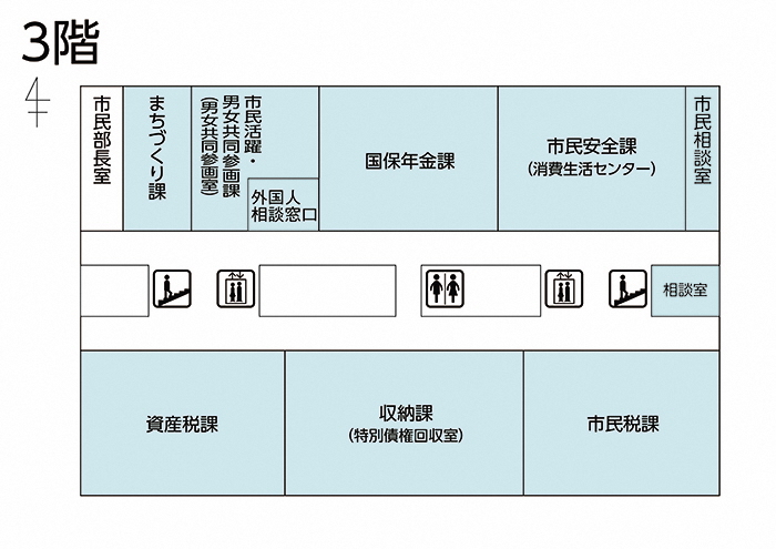 （イラスト）フロアガイド市庁舎3階