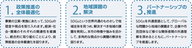 ＳＤＧｓの理念