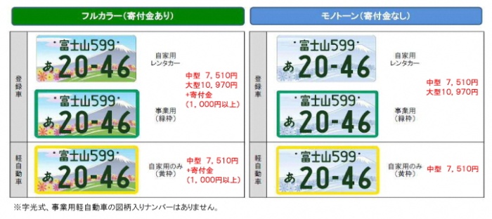 イメージ図