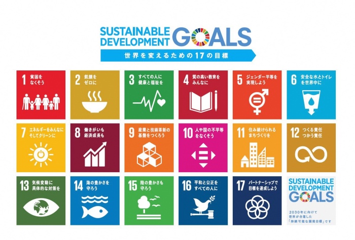 （図）SDGs17の目標