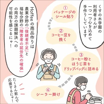 漫画画像